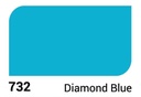 AVIAN 732 DIAMOND BLUE 900CC