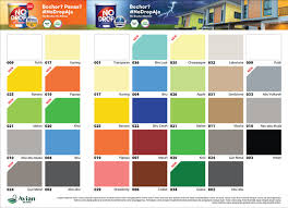 NO DROP 009G PUTIH GALON (AA)