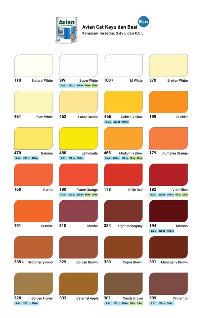 AVIAN 192 VERMILON 900CC (AA)