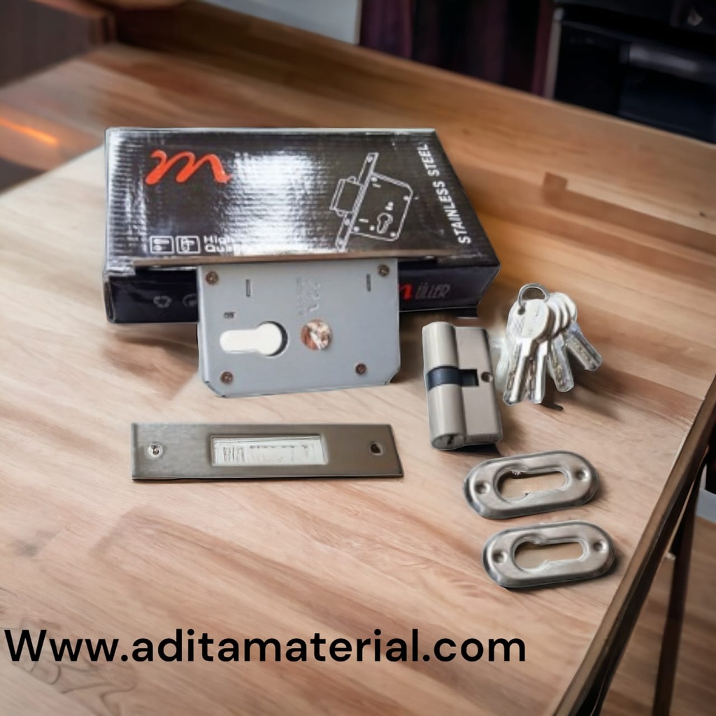 SLOT PINTU GESER MULLER