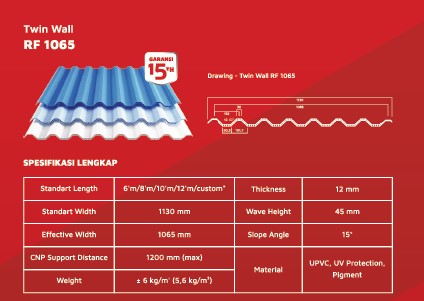 DR.SHIELD TWIN WALL RF1065 WARNA (PUTIH/BIRU) L 113CM/EF 100.65CM (AA)